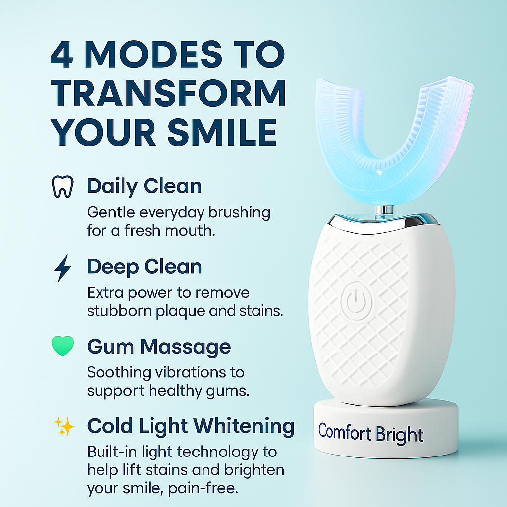 Finally—whiter teeth without the pain.
